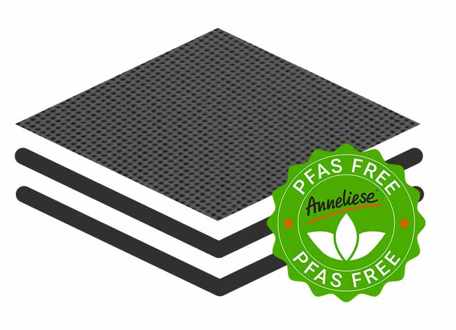 PFAS-FREE_coating PFAS-FREE_coating by Anneliese